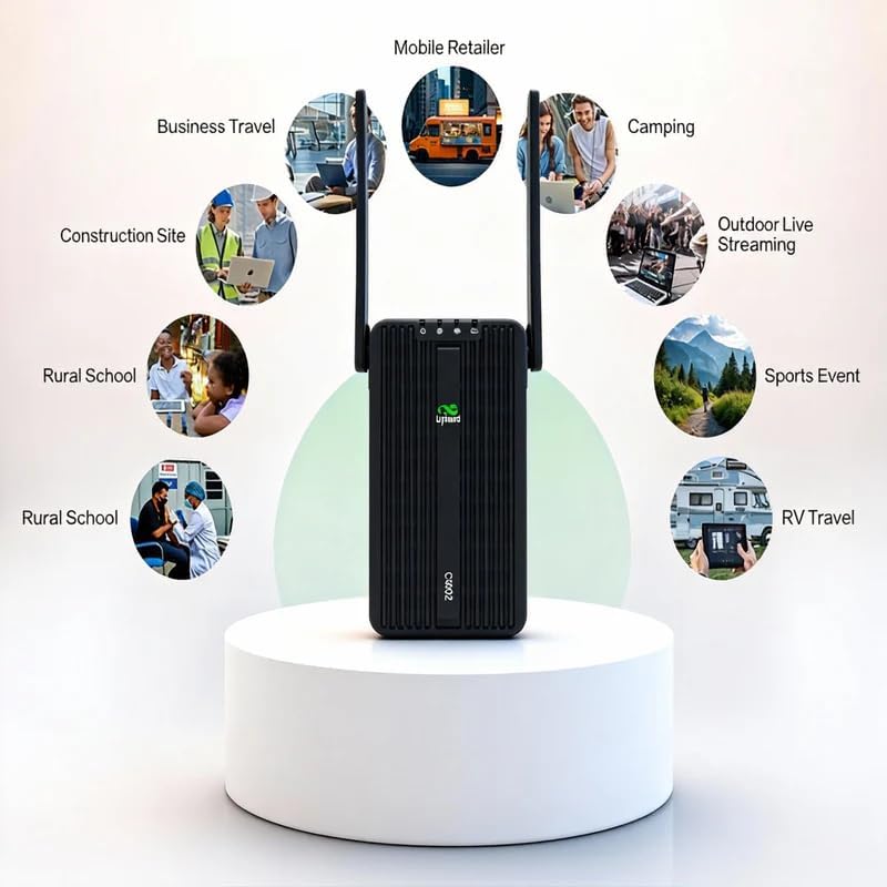 InHand CR602 5G Router with Wi-Fi 7 thumbnail