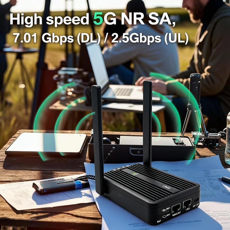 InHand CR602 5G Router with Wi-Fi 7 thumbnail